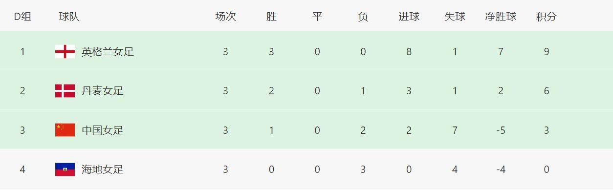 欧美一区二区三区激情视频